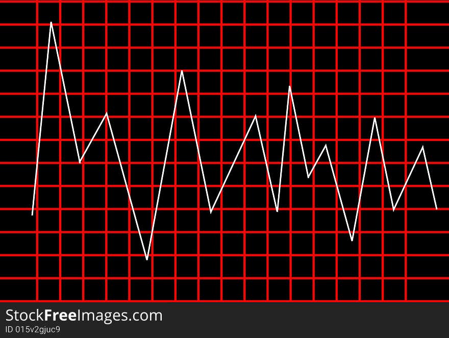 Analyzing graph like system analyze