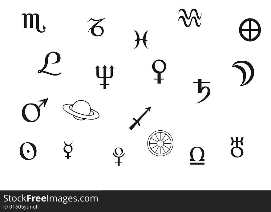 Zodiacal Signs