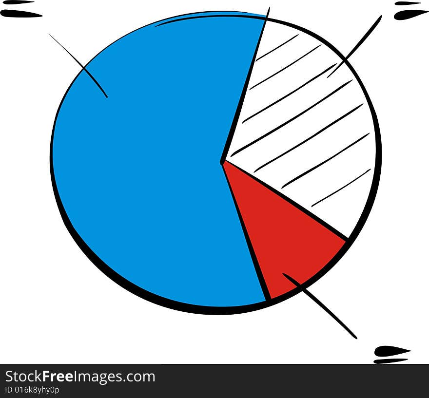 Round graph, diagram, circle, illustration