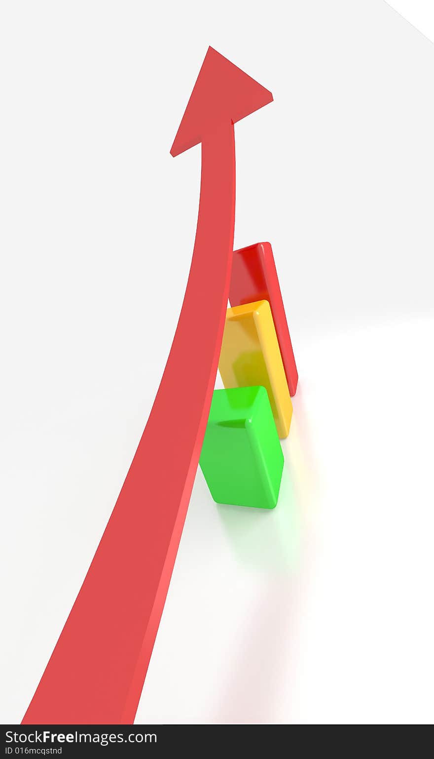 The schedule of growth of indicators. The schedule of growth of indicators.