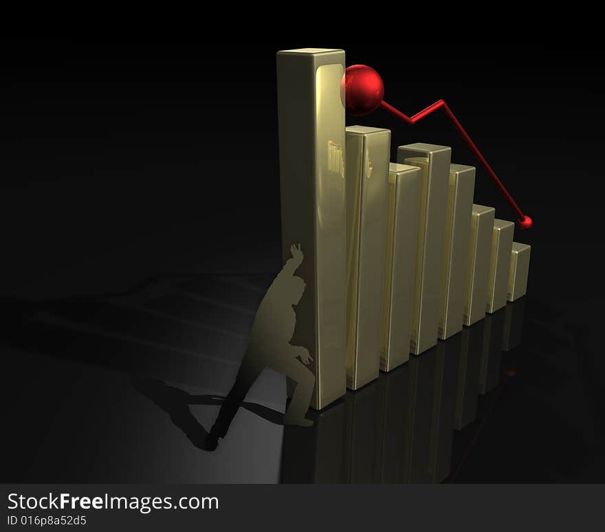 The Gold finance diagram is falling down. The Gold finance diagram is falling down