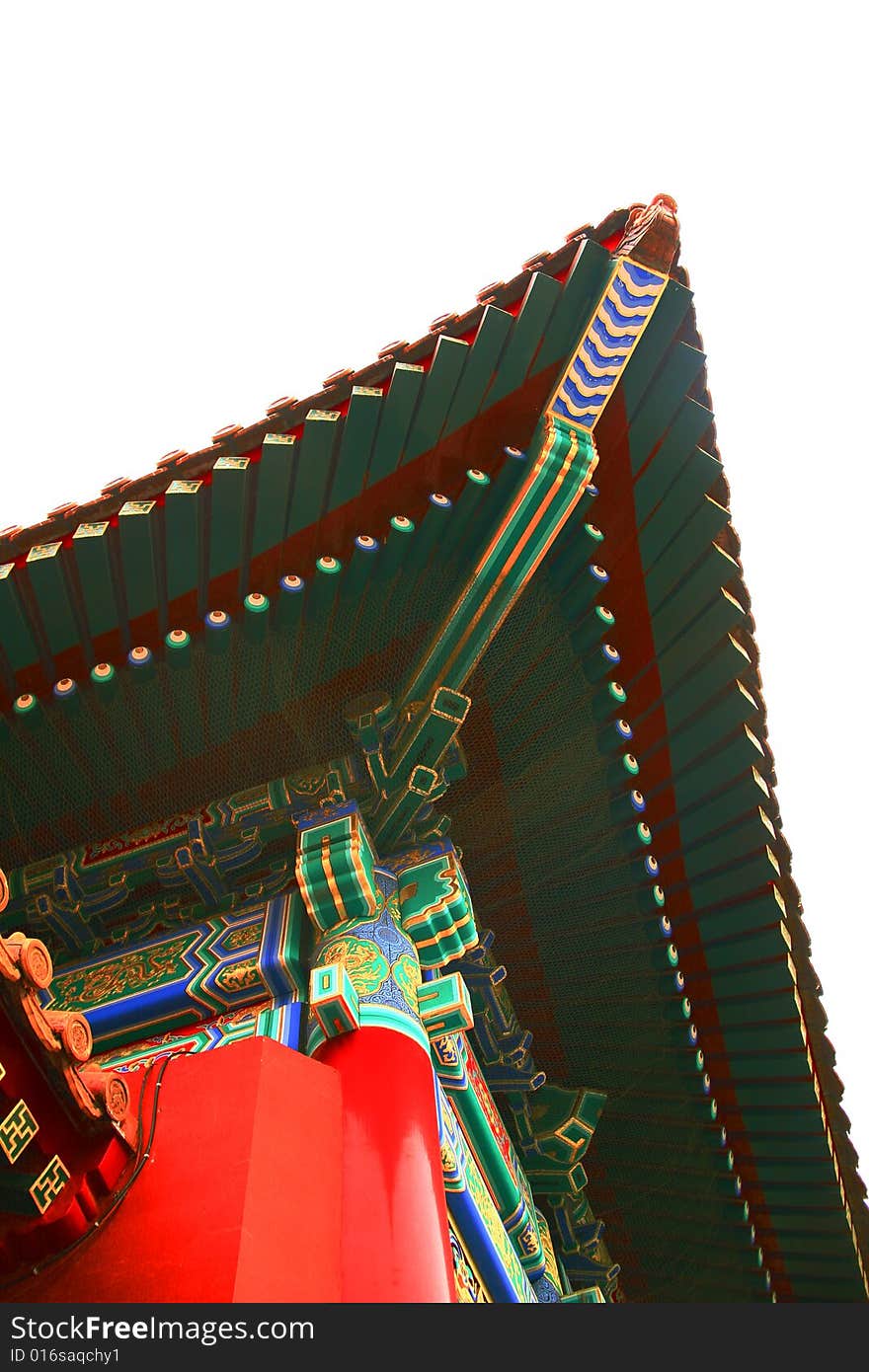 The Historical Forbidden City Museum In Beijing