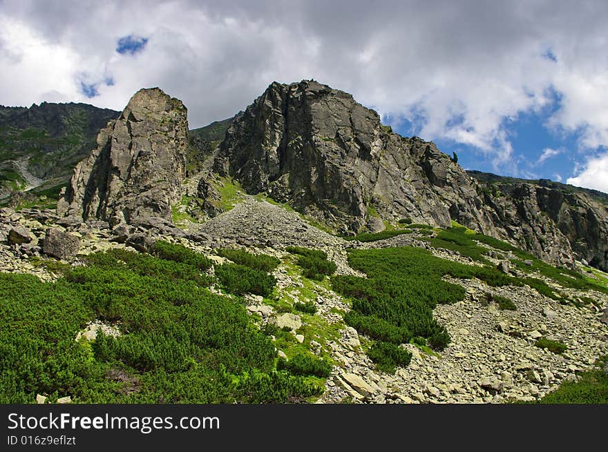 High Tatras