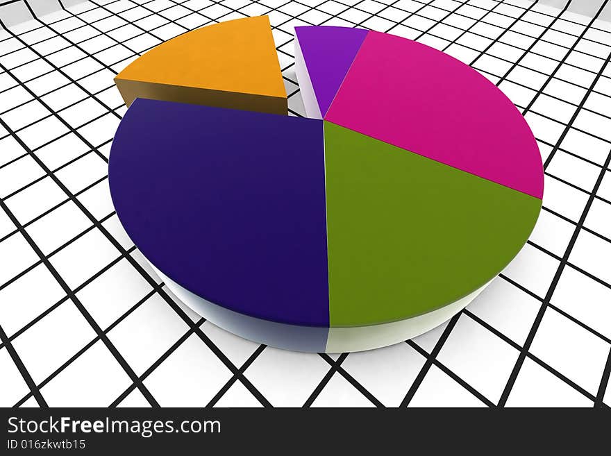 Circle Diagram