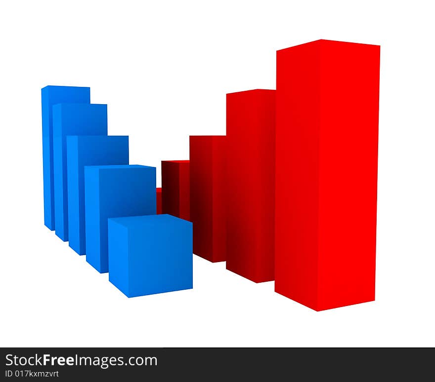 Bar chart made in 3d