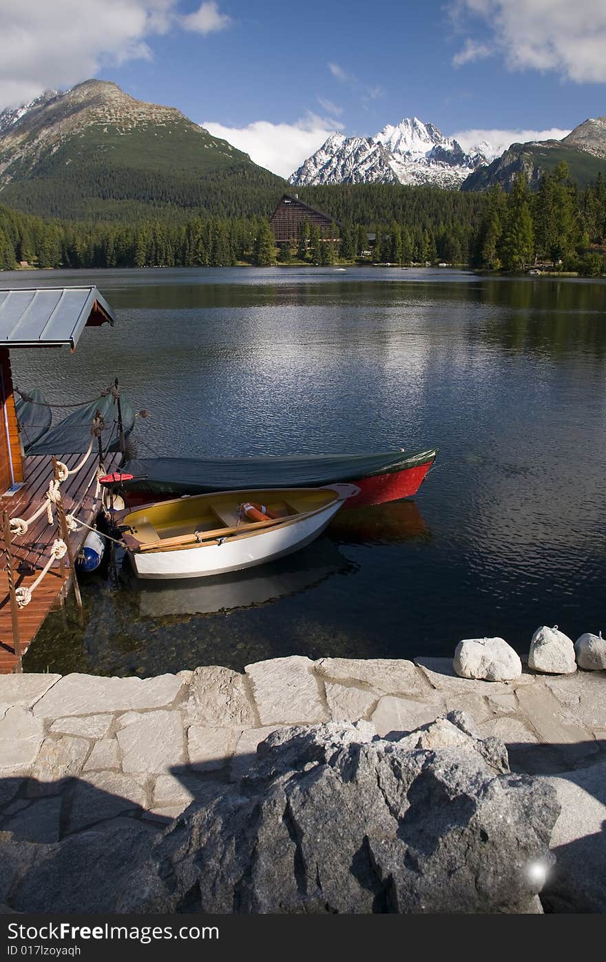 Strbske pleso Lake