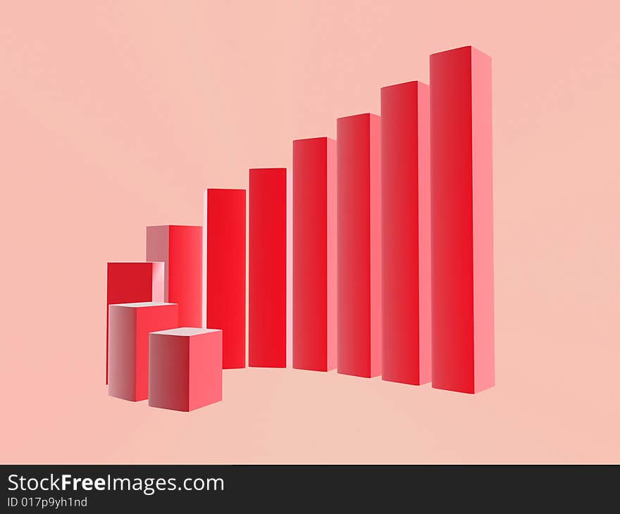 3D Business Statistic