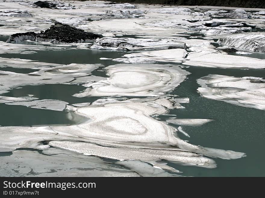 Glaciers lake