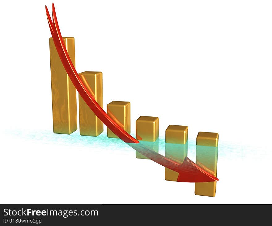 Golden chart with red pointer with reflections