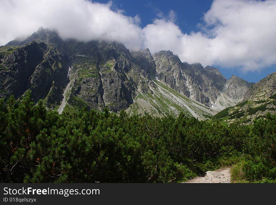 High Tatras