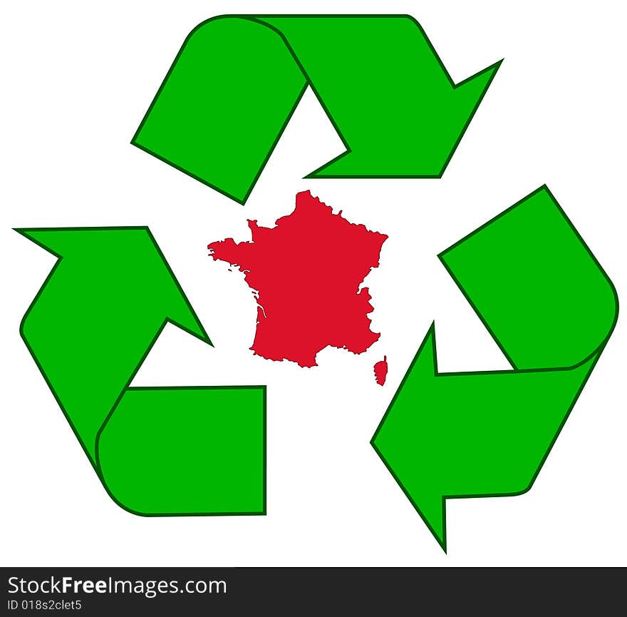 Recycling France