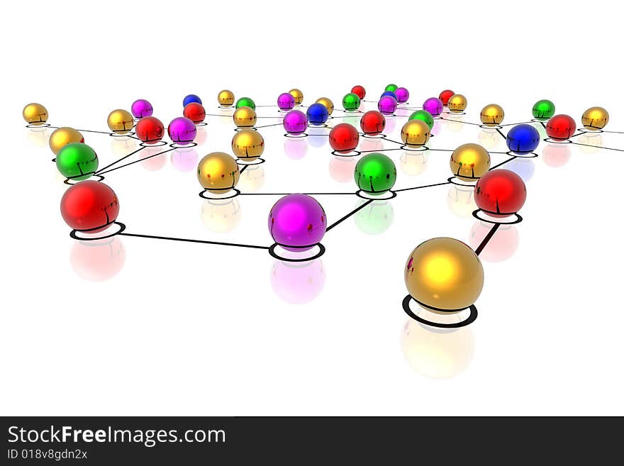 3d network connections