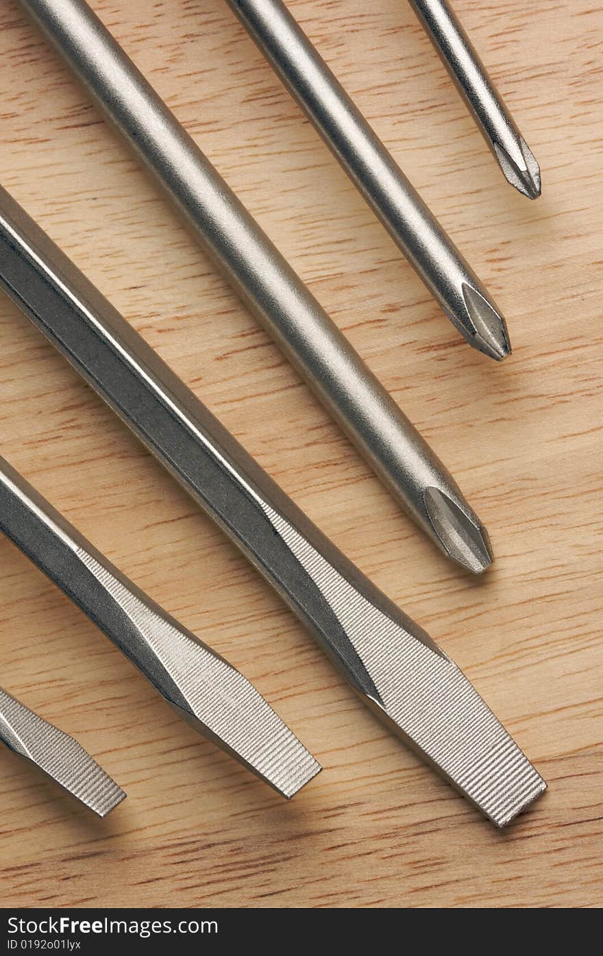 Series of Screwdrivers