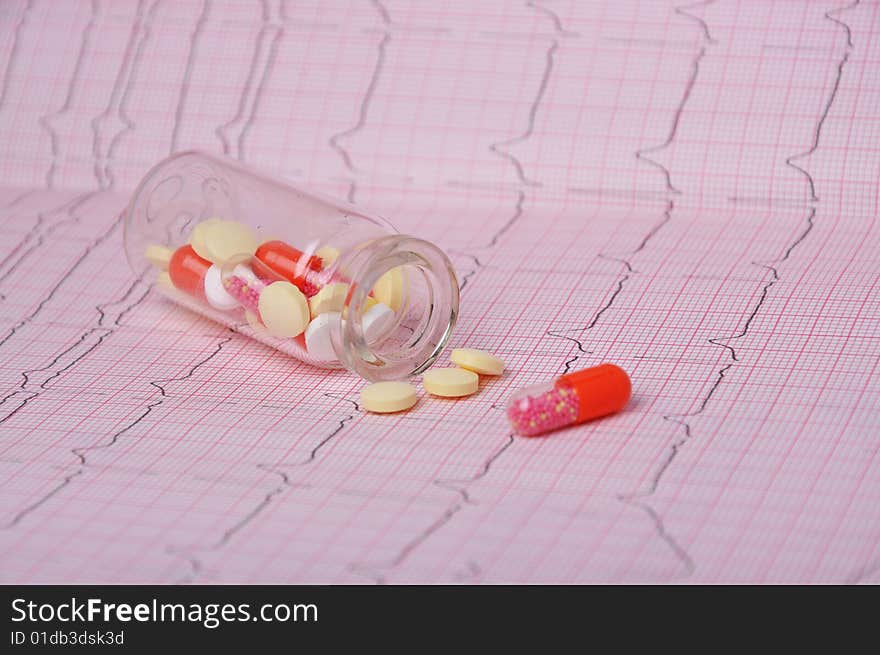 Pill and bottle on electrocardiogram