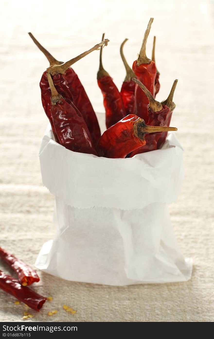 Red Dried Chili