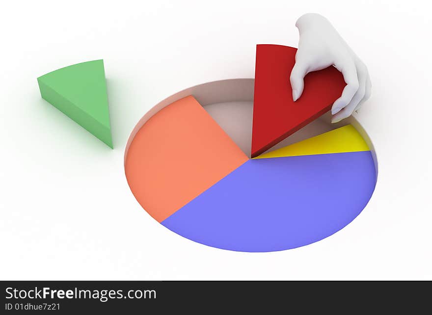 Round Graph