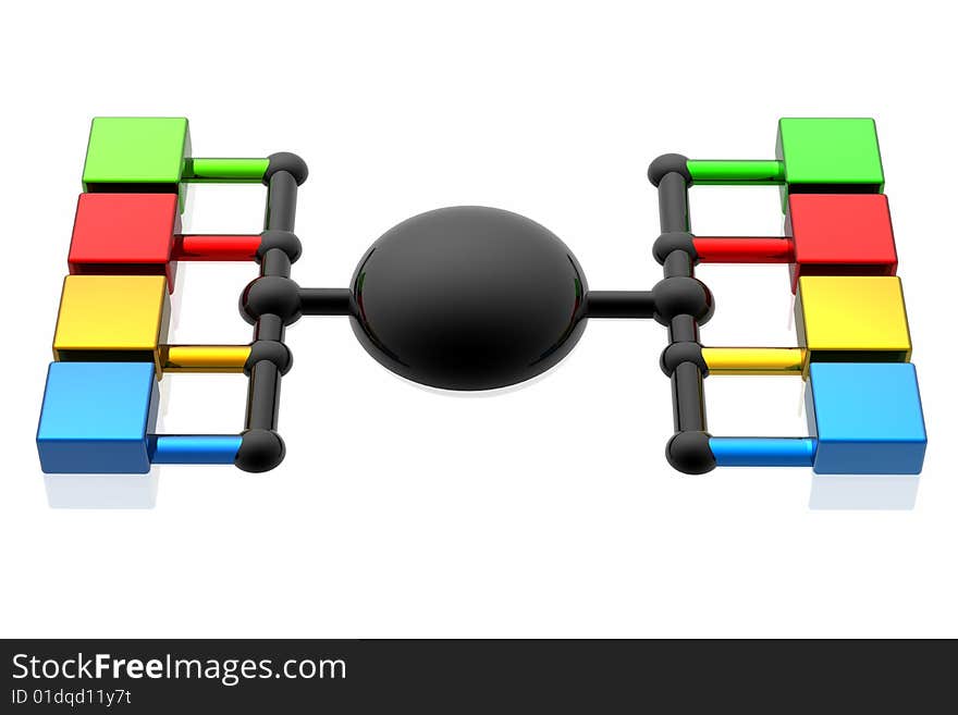 3d network connections