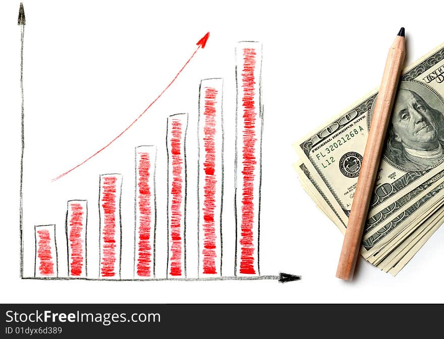 Dollar diagram