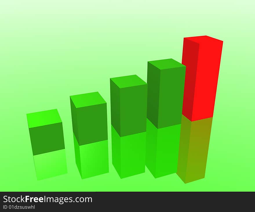 Graph of success isolated in green background