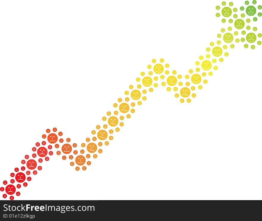 Chart curve from colored smiles