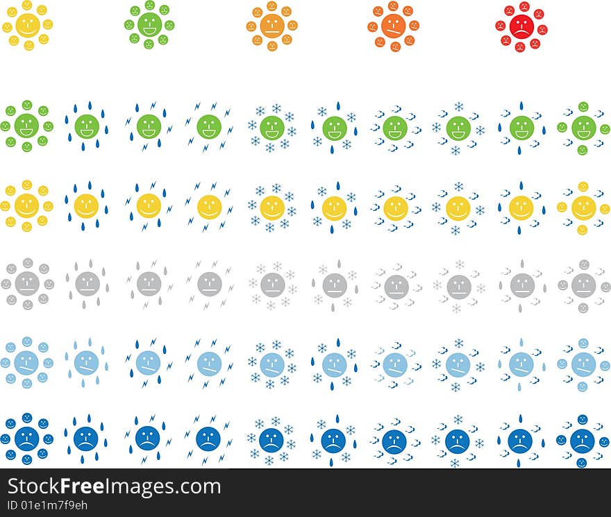 Weather icons set with smiles