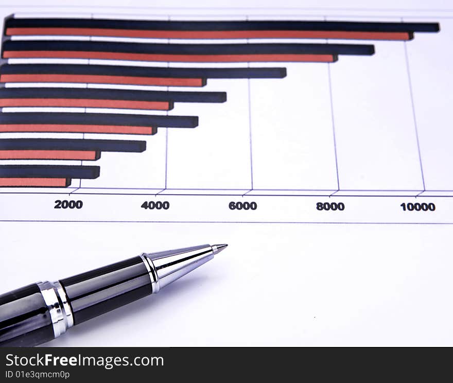 Pen on Positive Earning Graph. Pen on Positive Earning Graph