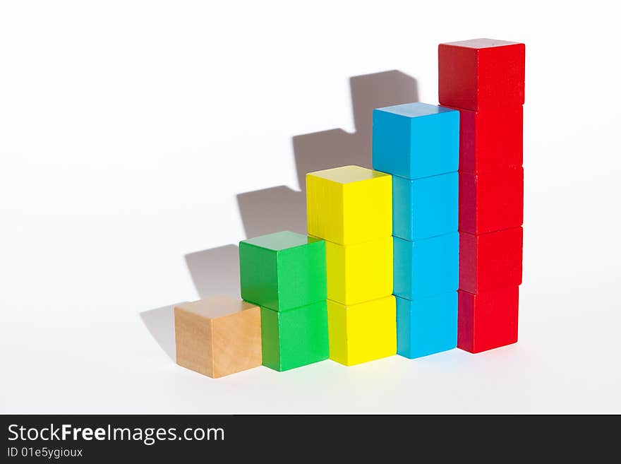 Wooden blocks form a bar chart. Wooden blocks form a bar chart.