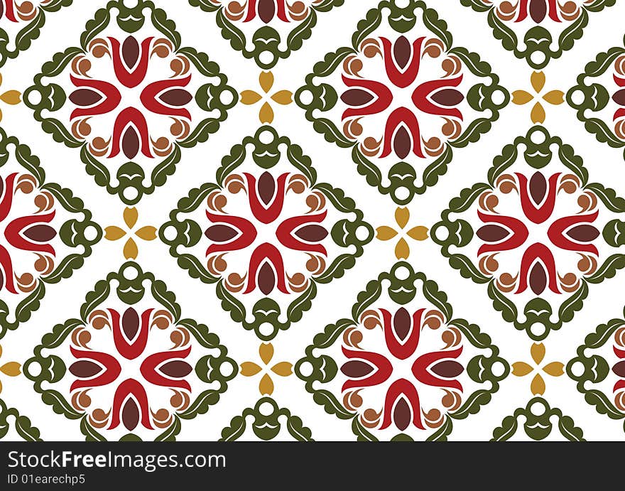 Ottoman style wallpaper pattern and shape. Ottoman style wallpaper pattern and shape