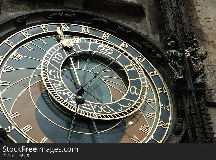 Famous Astronomical Clock in Prague