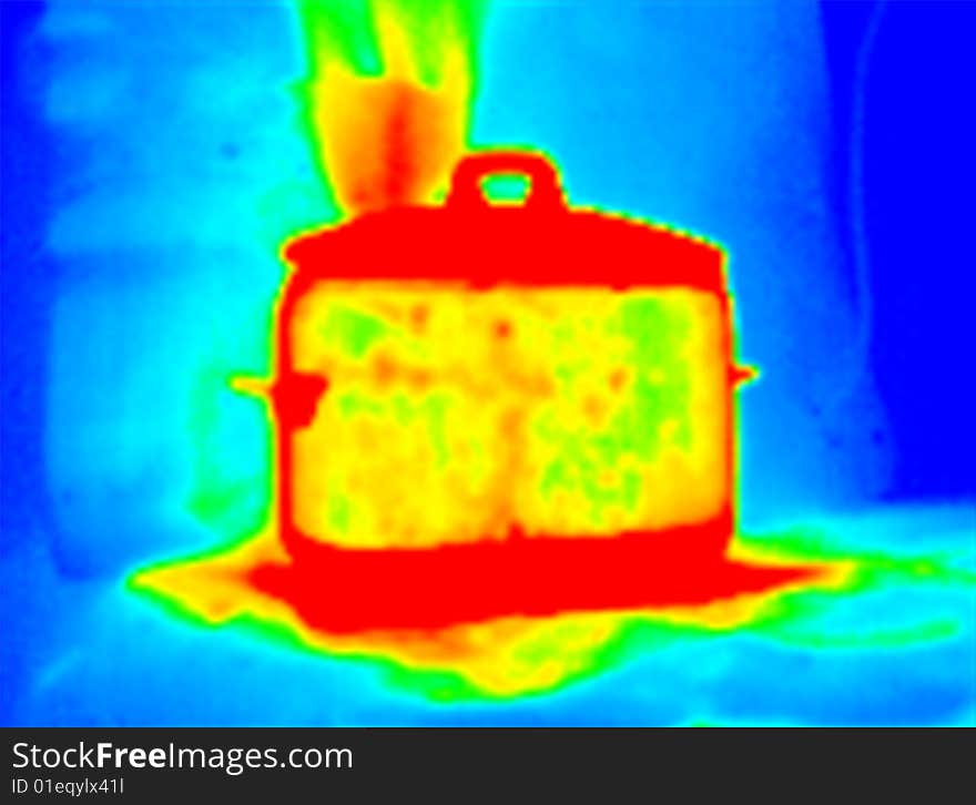 Thermograph- Boiling pot