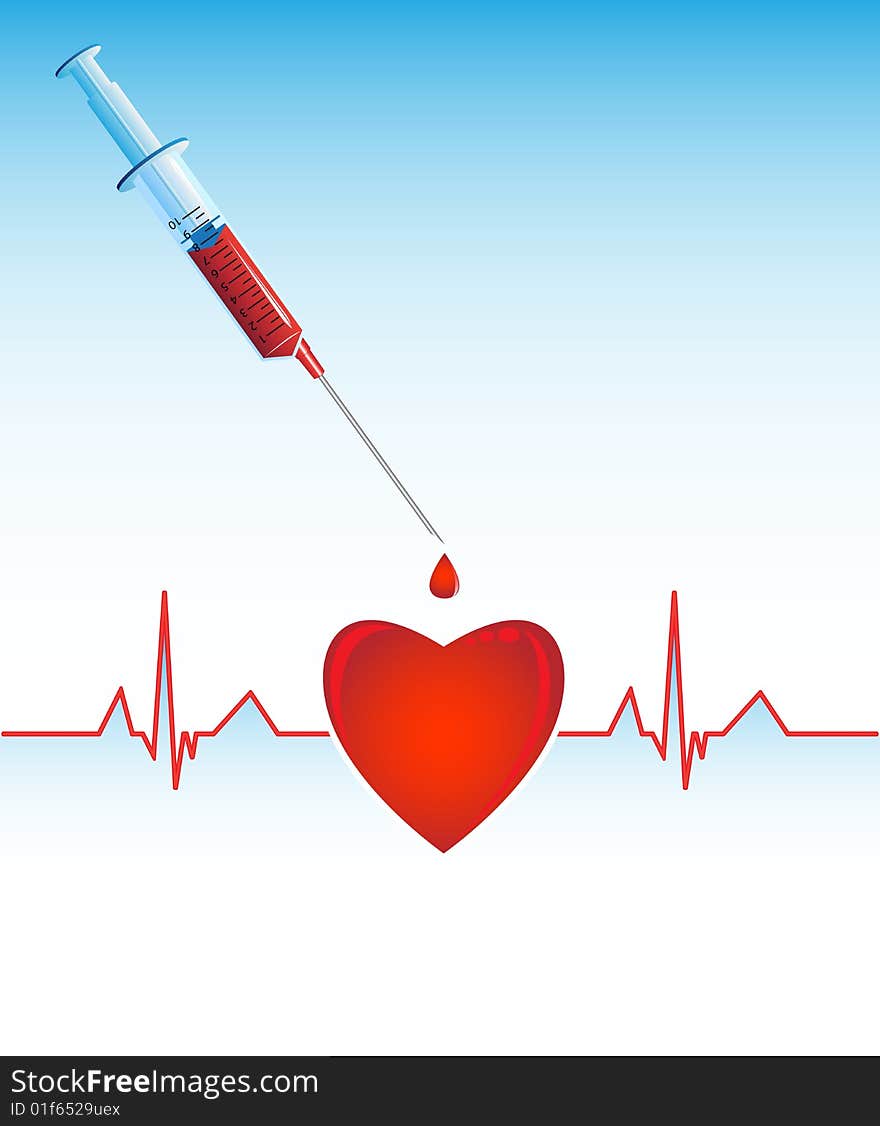 Heart Cardiogram