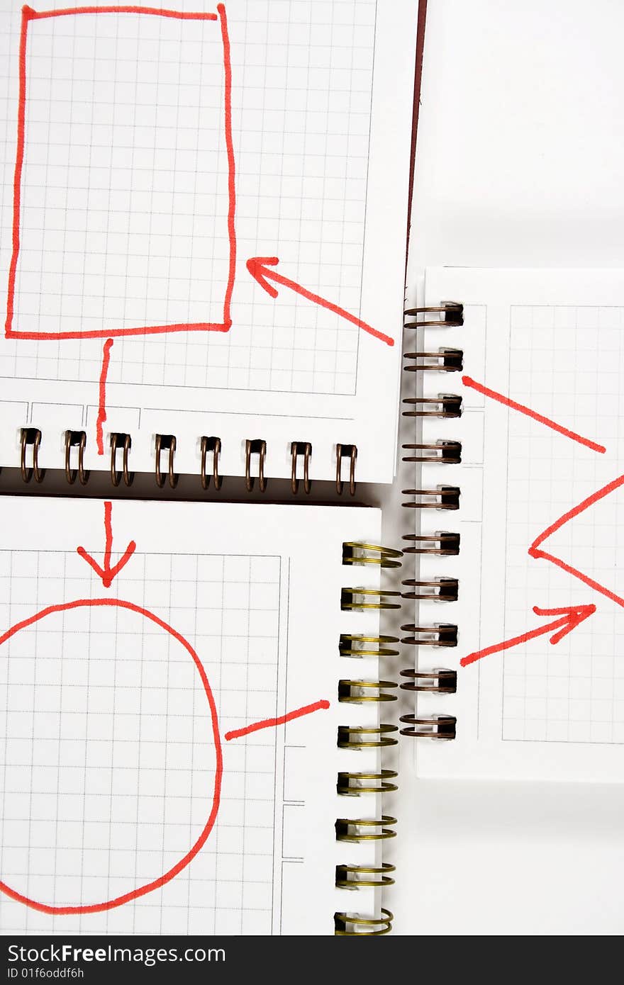 Three open notebooks with flow-chart  on white