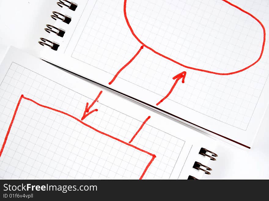 Two open notebooks with flow-chart on white