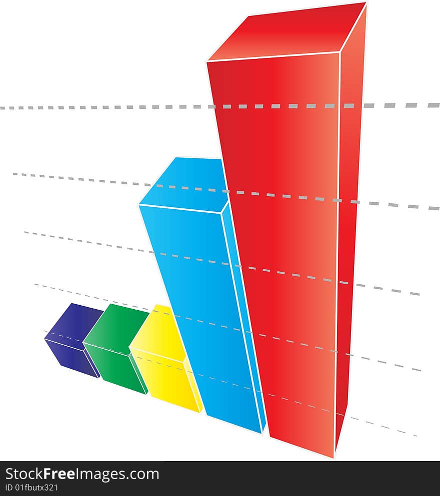 Graph red blue yellow green