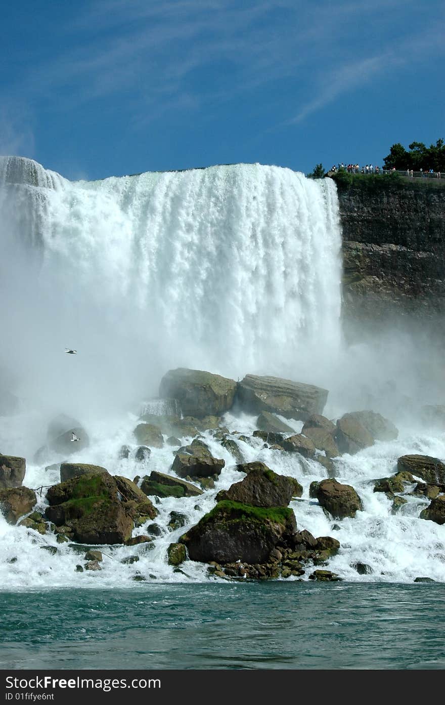 Niagara Falls from the US side