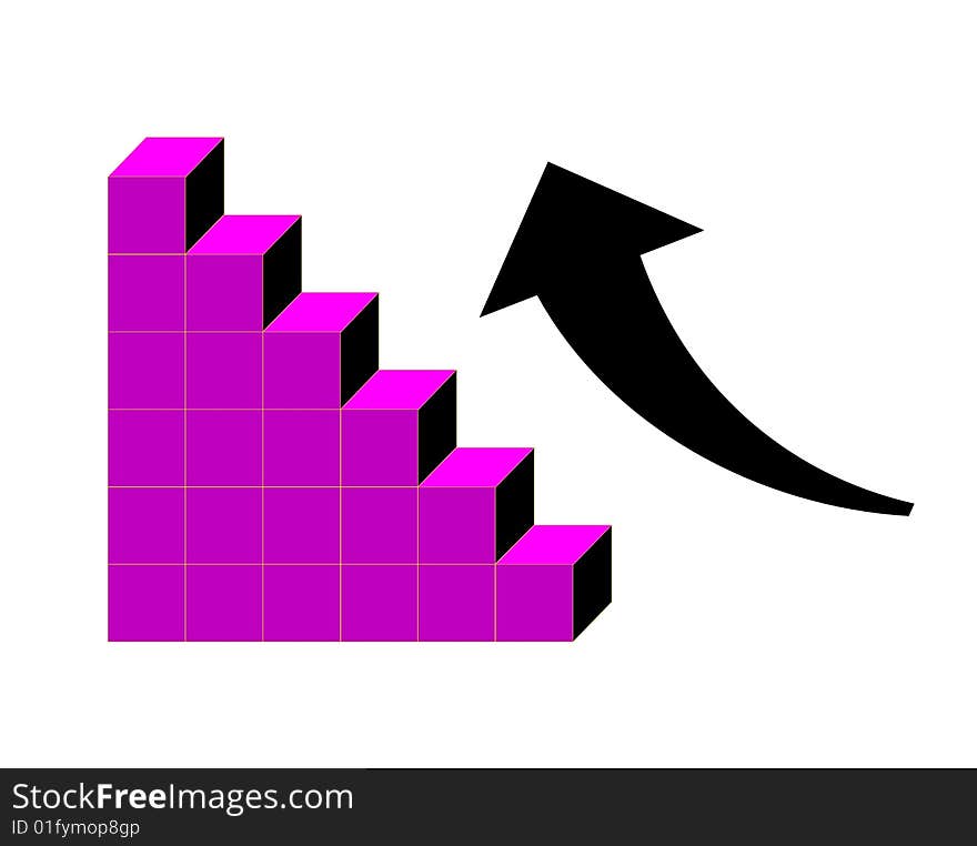 Describing upward movement or upward gain as a graft.