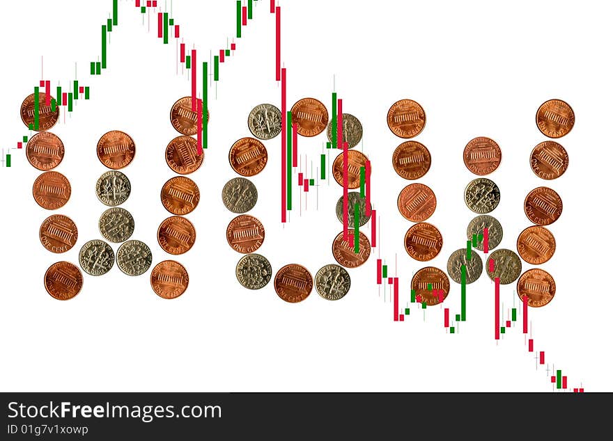 Interjection with coins on candlesticks chart.