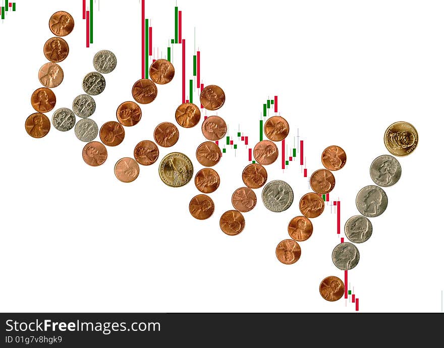 Interjection with coins on candlesticks chart.