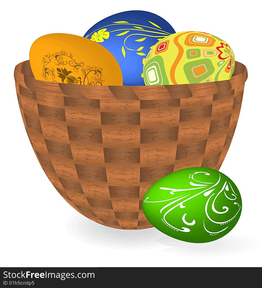 Basket with Easter eggs