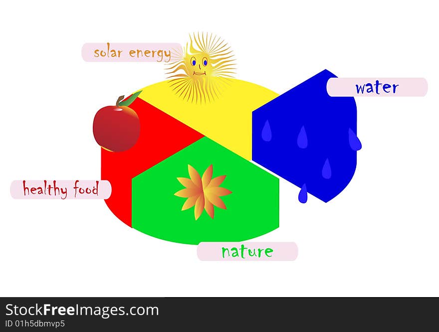 Vector illustration of nature graph