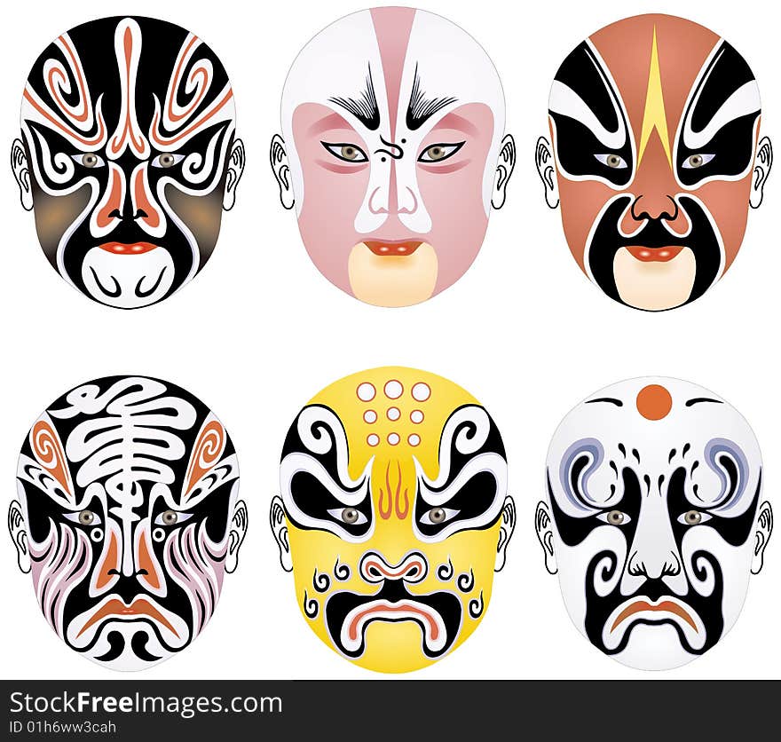 Beijing opera types of facial makeup in operas