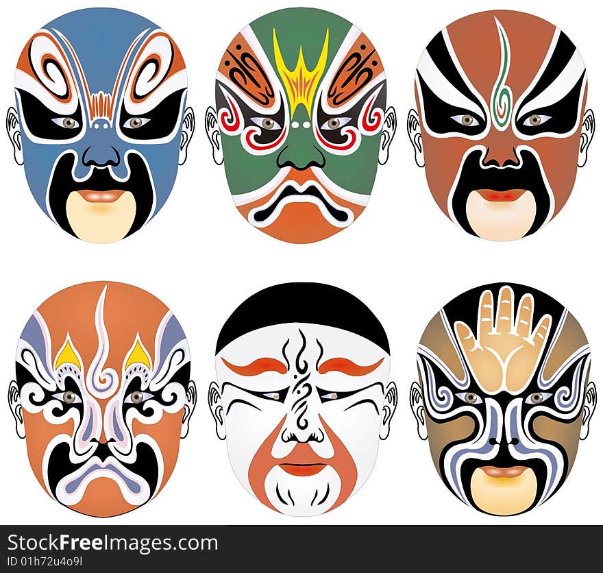 Masks Used In Peking Opera