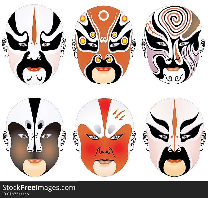 Masks Used In Peking Opera