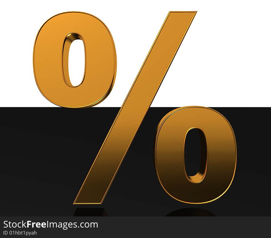 percent