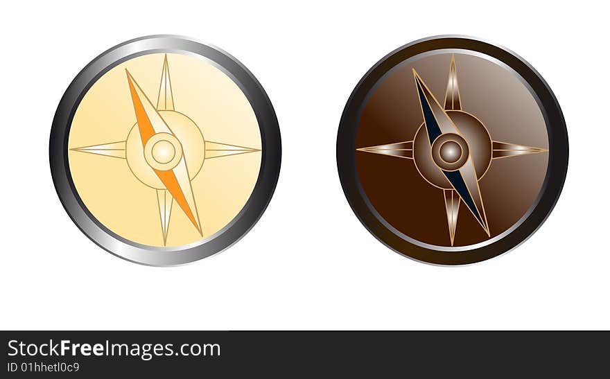 Two compasses in a format