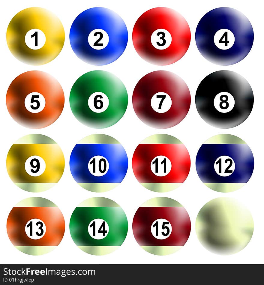 Billiard Balls