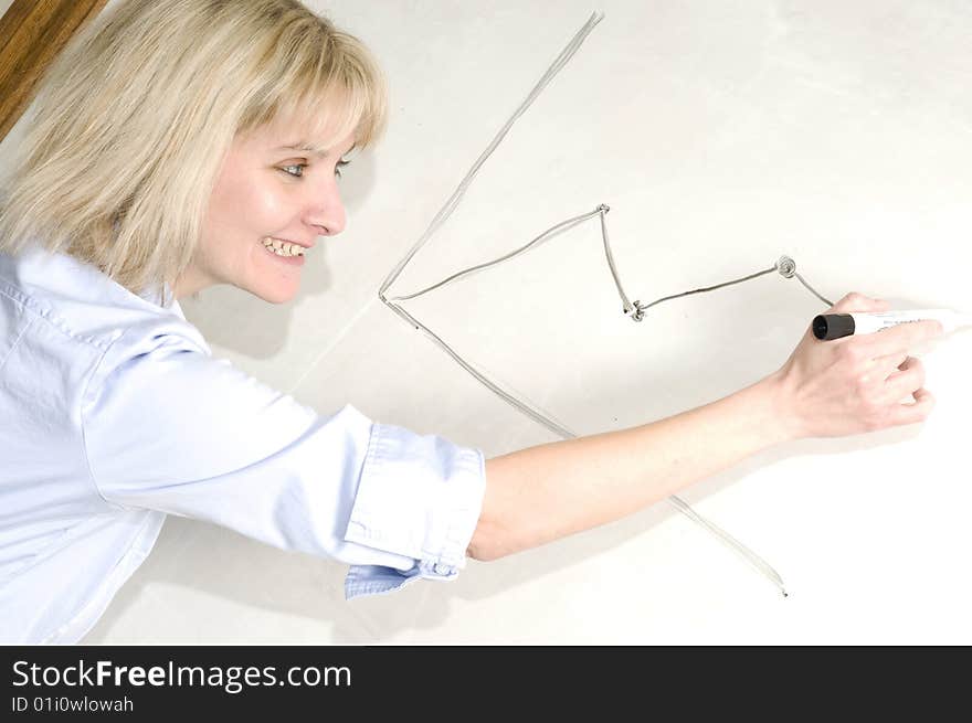 A woman at a white board presenting information