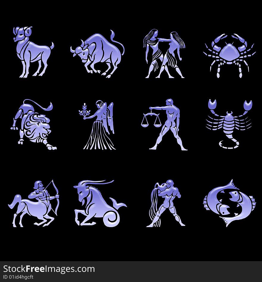Zodiac's sign of the horoscope. Zodiac's sign of the horoscope