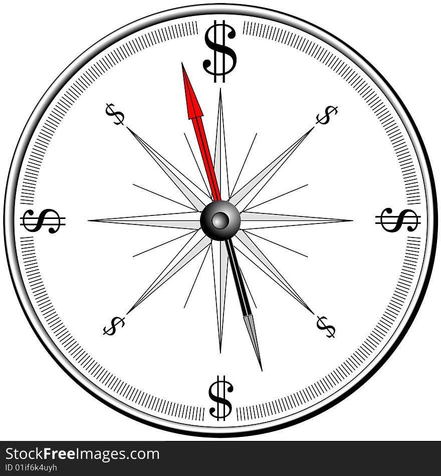 Magnetic compass showing 360 degrees with needle and Dollar Signs where directions usually are. Magnetic compass showing 360 degrees with needle and Dollar Signs where directions usually are.