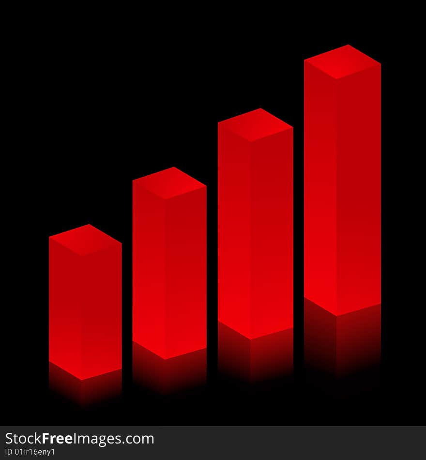 Red histogram on black background